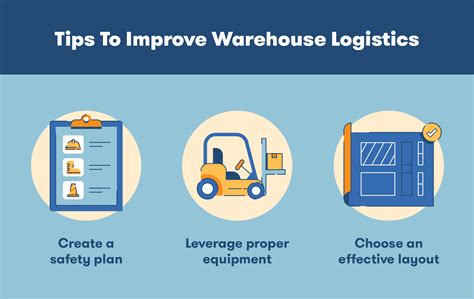 How Online Booking Improves Warehouse Logistics .